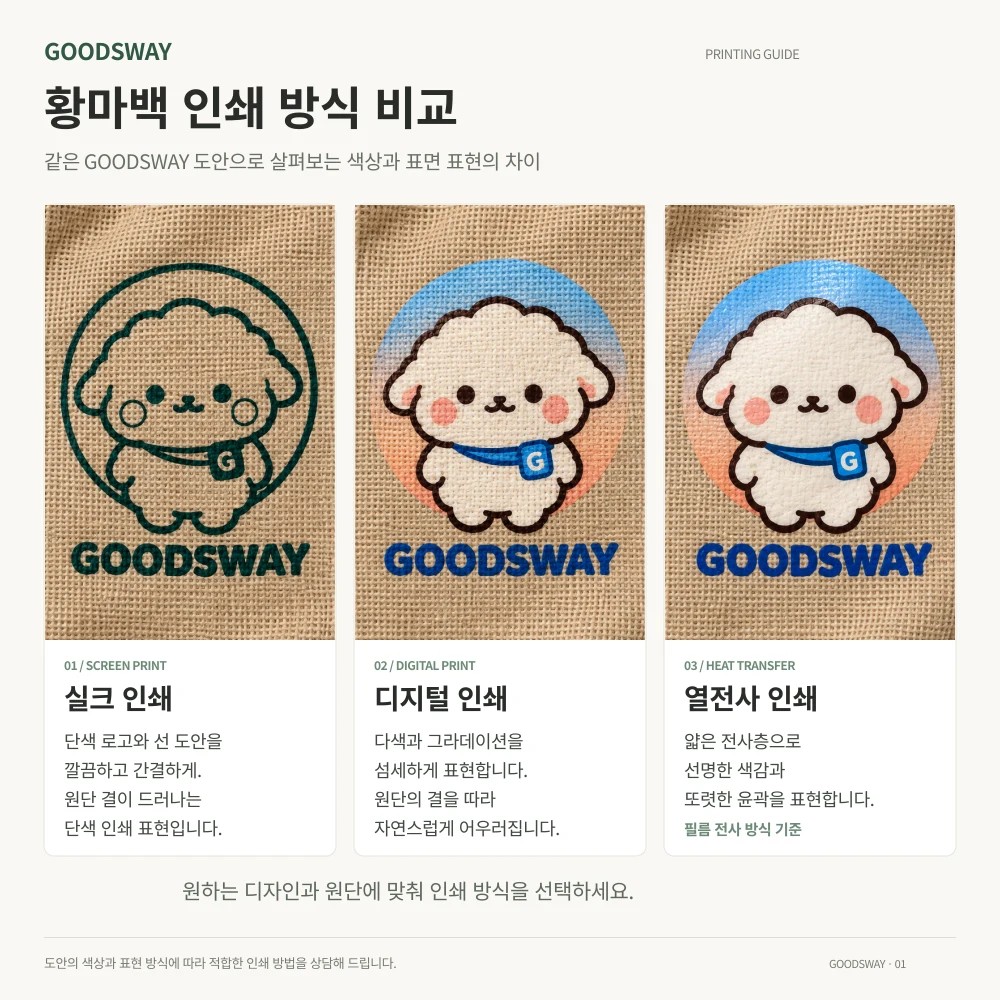 캔버스 스트링 파우치 주문제작 · 제작 참고 이미지